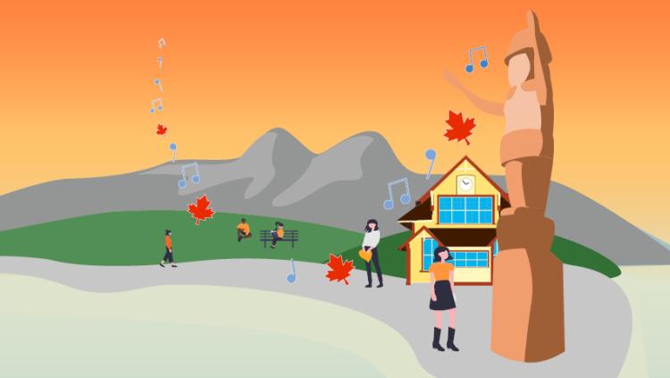Illustration of people sitting and walking in Ambleside Park.