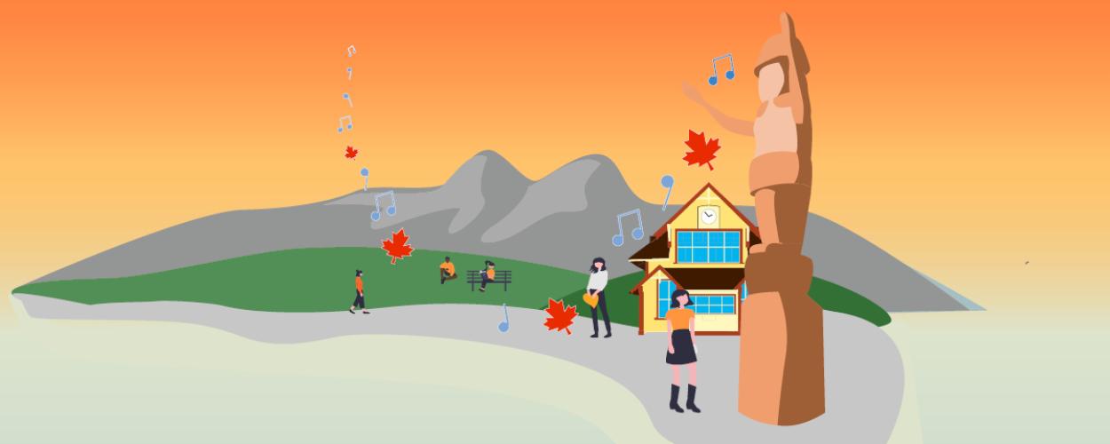 Illustration of people sitting and walking in Ambleside Park.
