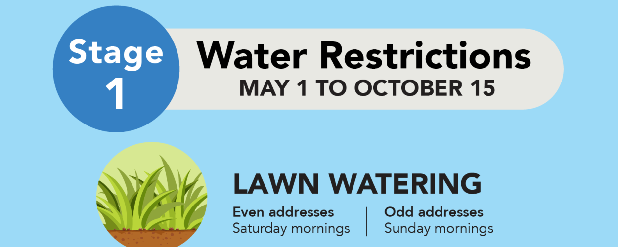 water restr
