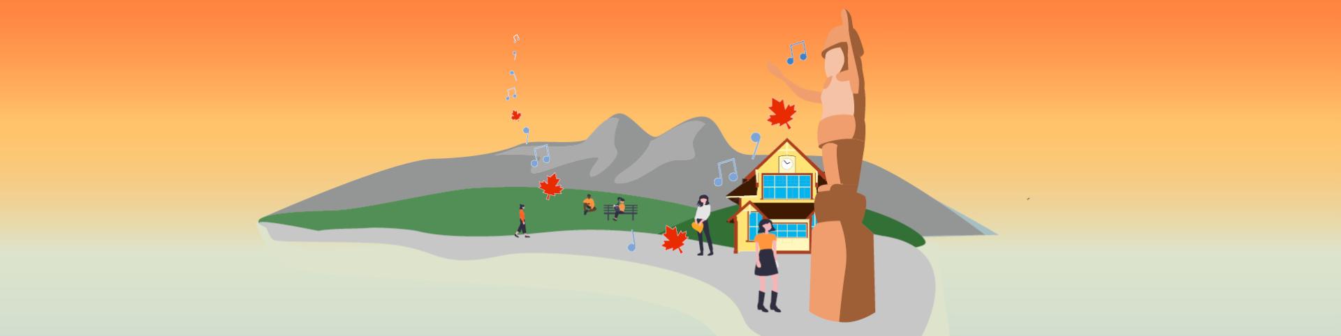 Illustration of people sitting and walking in Ambleside Park.